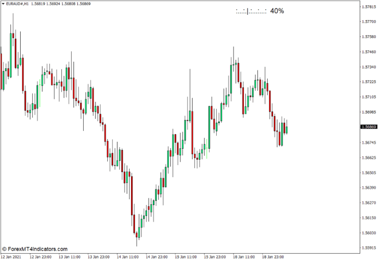 Bar Timer Indicator for MT4