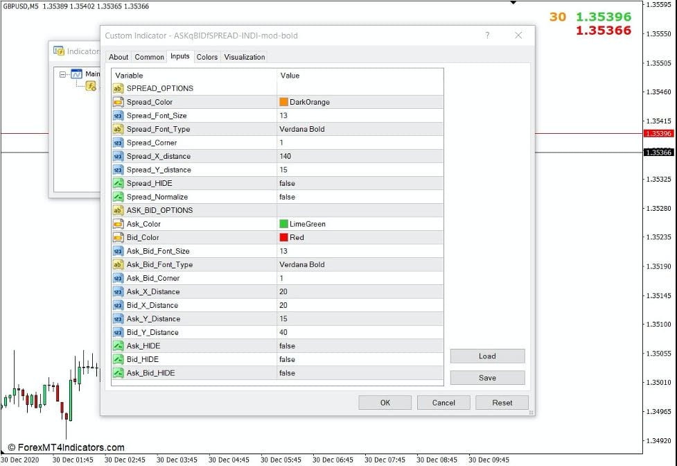 Ask Bid Spread Indicator for MT4 2 How the Ask Bid Spread Indicator Works