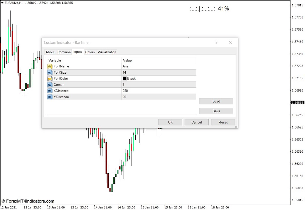 Bar Timer Indicator for MT4 2 How the Bar Timer Indicator Works