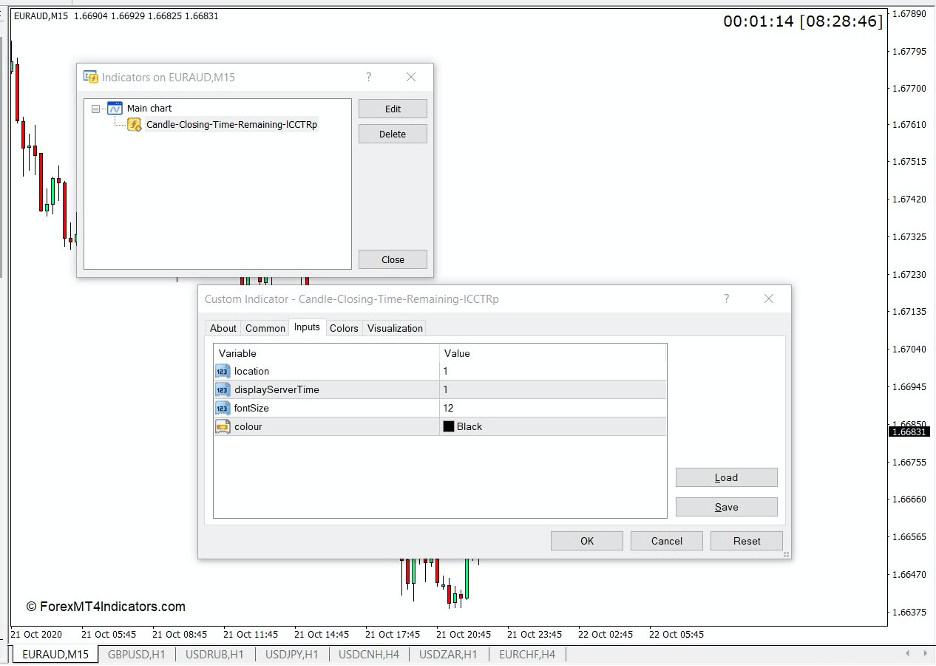 How to Use the Candle Closing Time Remaining Indicator for MT4