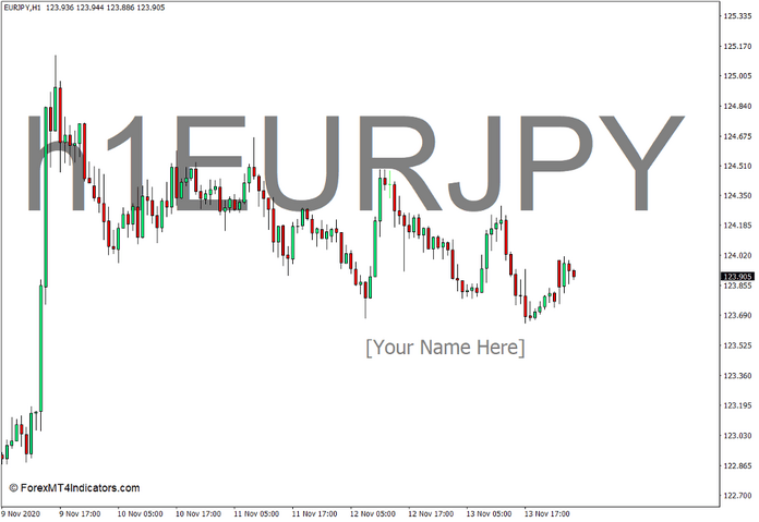 Symbol Watermark with Timeframe Indicator for MT4 Symbol Watermark with Timeframe Indicator for MT4