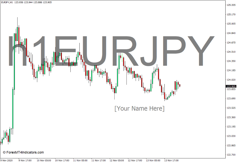 Symbol Watermark with Timeframe Indicator for MT4 1 Symbol Watermark with Timeframe Indicator for MT4