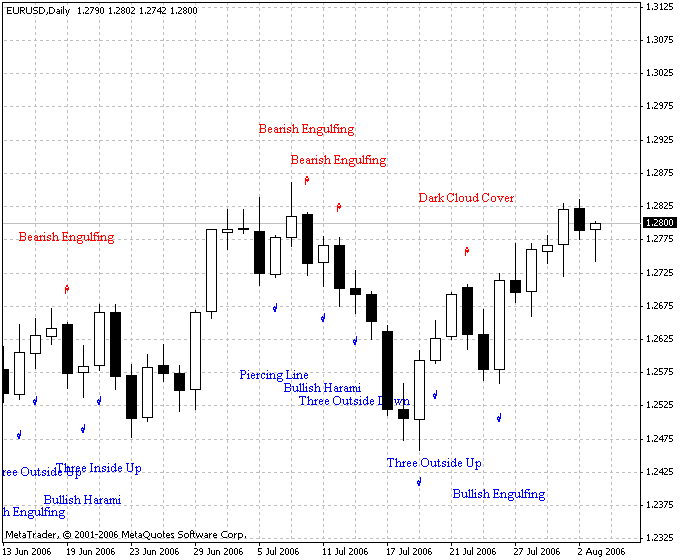 patternprecognitionav1_0_1