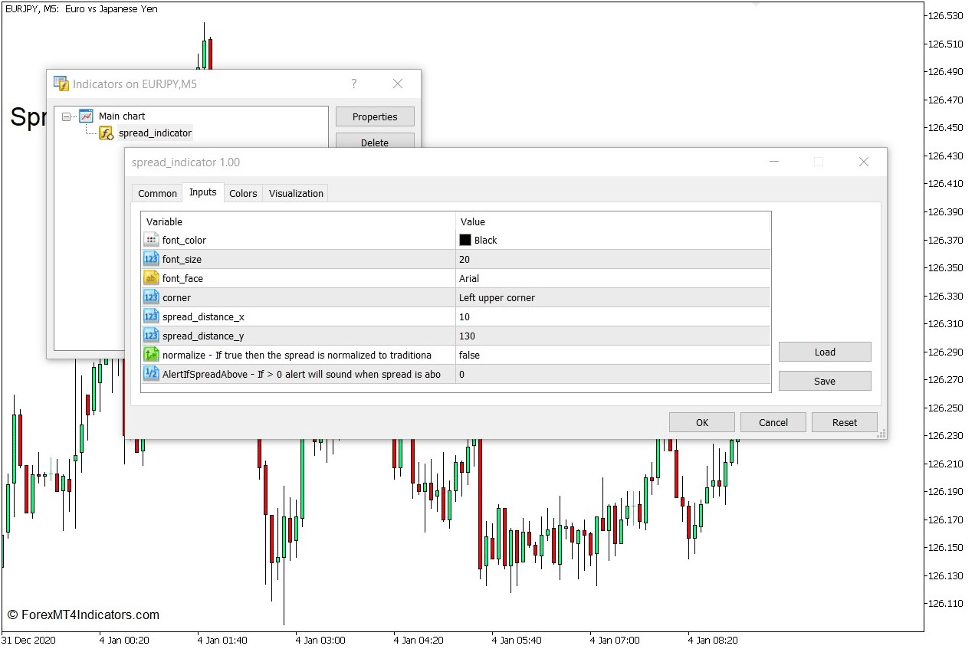 Spread Indicator for MT5 2 How to use the Spread Indicator for MT5