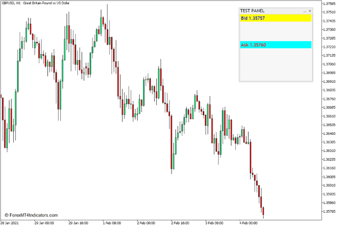 Simple Display Panel Indicator for MT5