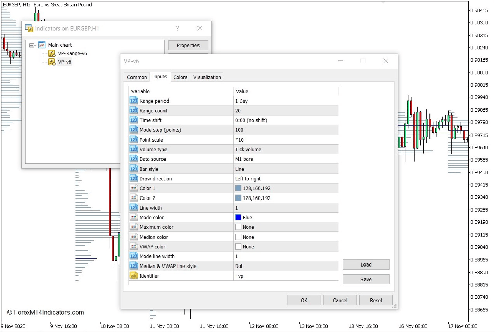 How to use the Volume Profile Range Indicator for MT5