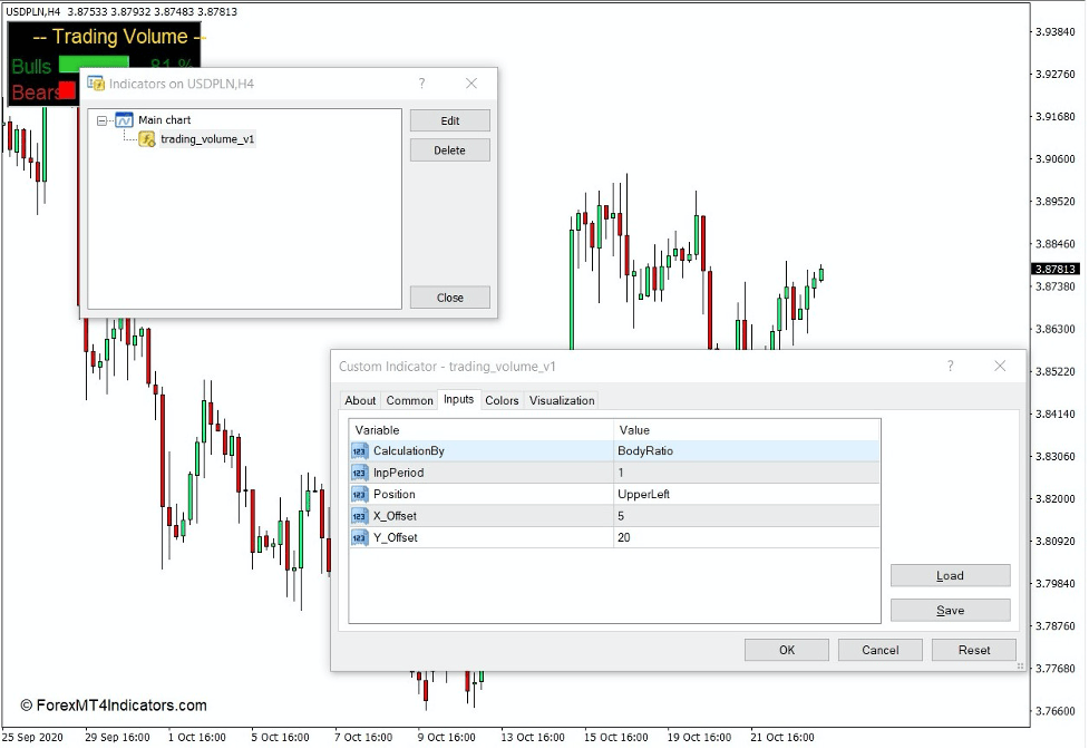 Trading Volume Indicator for MT4 1 Trading Volume indicator for MT4