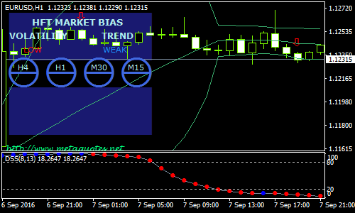 hft-forex-scalping-system