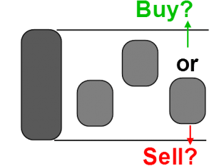 Inside Bar Pattern Price Action Strategy Explained With Examples ...