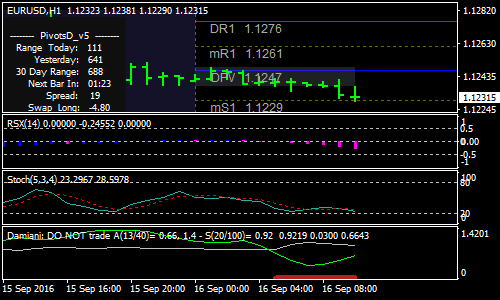 rsx-contrarian-forex-scalping-strategy