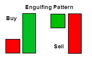 Forex Support And Resistance Strategy Explained With Examples 13 forex-support-and-resistance-strategy-13
