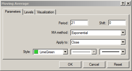Forex Support And Resistance Strategy Explained With Examples 7 forex-support-and-resistance-strategy-7