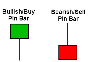 forex-trend-trading-strategy-1