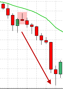 forex-trend-trading-strategi-11