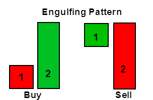 forex-trend-trading-strategy-2