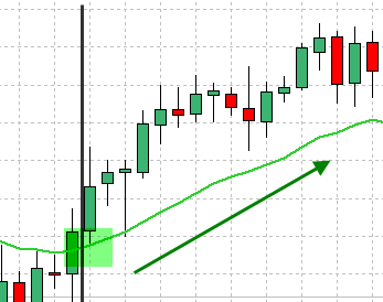 forex-trend-trading-strategy-4