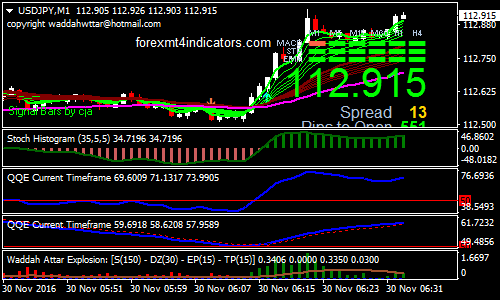 doske-scalping-forex-trading-system