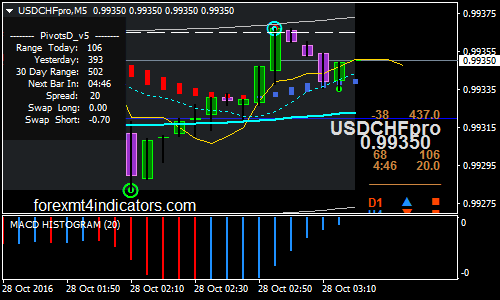 hama-binary-options-strategy