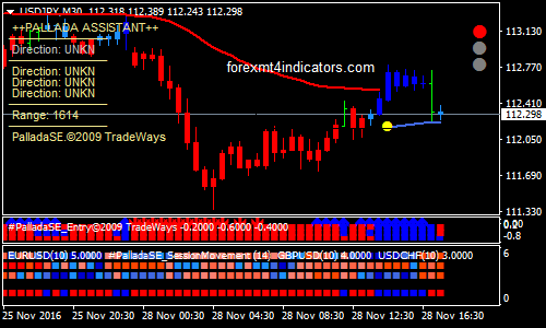 pallada-forex-trading-system