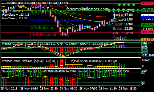 sky-dart-forex-trading-systems
