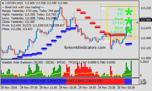 wildan-forex-trading-system