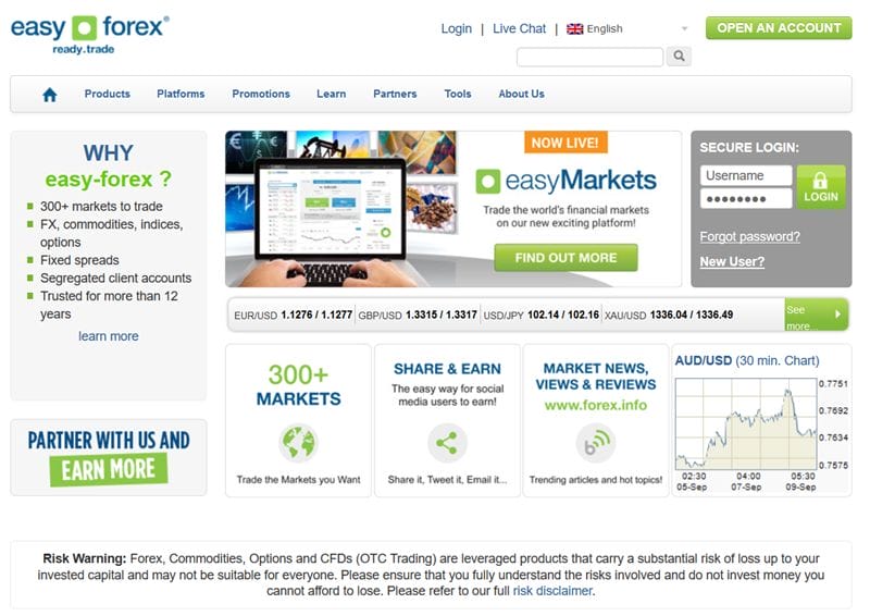 Easy Forex Bonus Review 2018 1 easy forex no deposit bonus