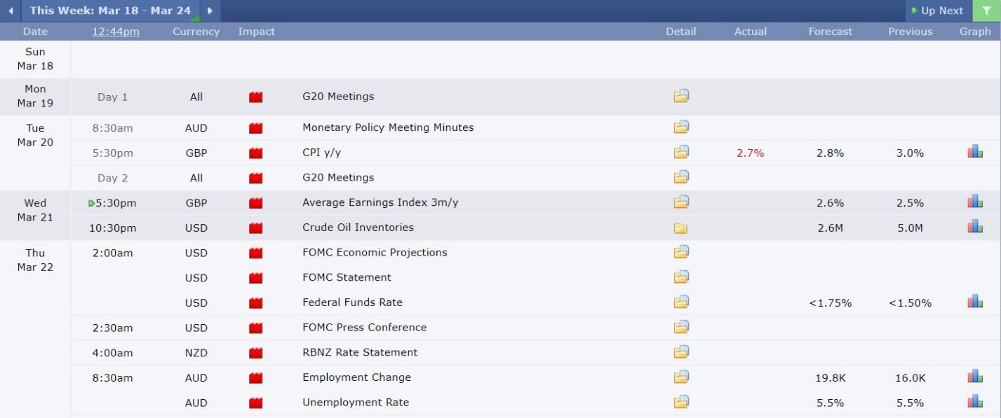 Modified News Straddle Forex Trading Strategy 1 modified news straddle forex trading strategy 01