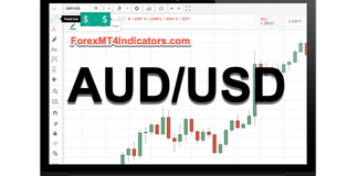 forex trading with audusd
