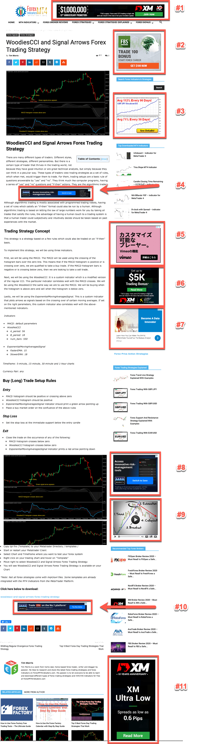 forex banner ads advertising