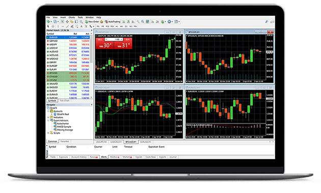 맨 위로 10 작동하는 MT4 지표 (무료 다운로드) - ForexMT4Indicators.com 맨 위로 10 작동하는 Mt4 지표 (무료 다운로드) - Forexmt4Indicators.Com