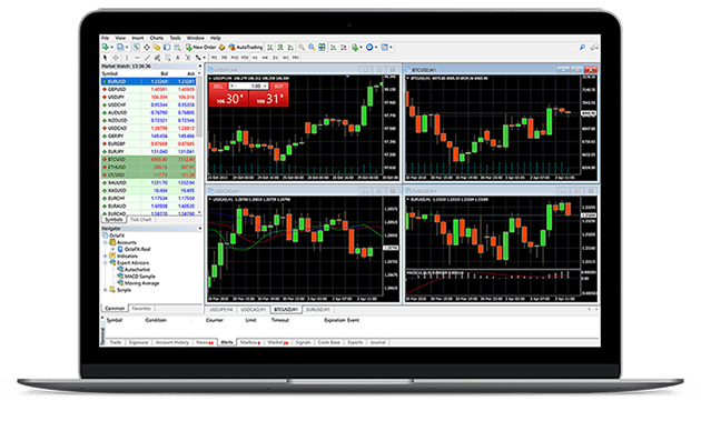 MetaTrader 4