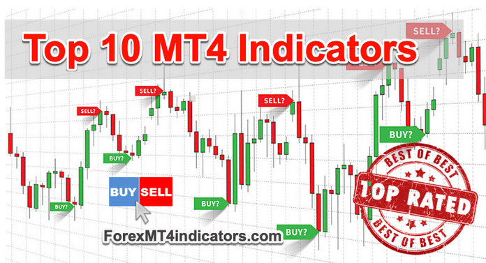 top 10 mt4 indicators
