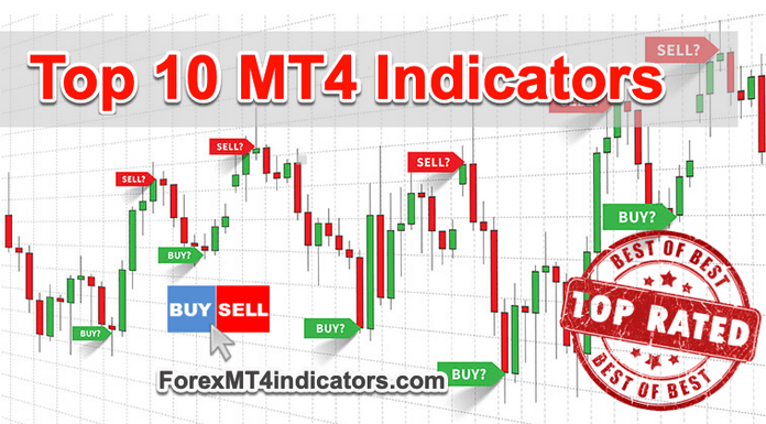 10 principais indicadores mt4