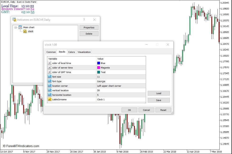 Clock Indicator for MT5 2 How to use the Clock Indicator for MT5