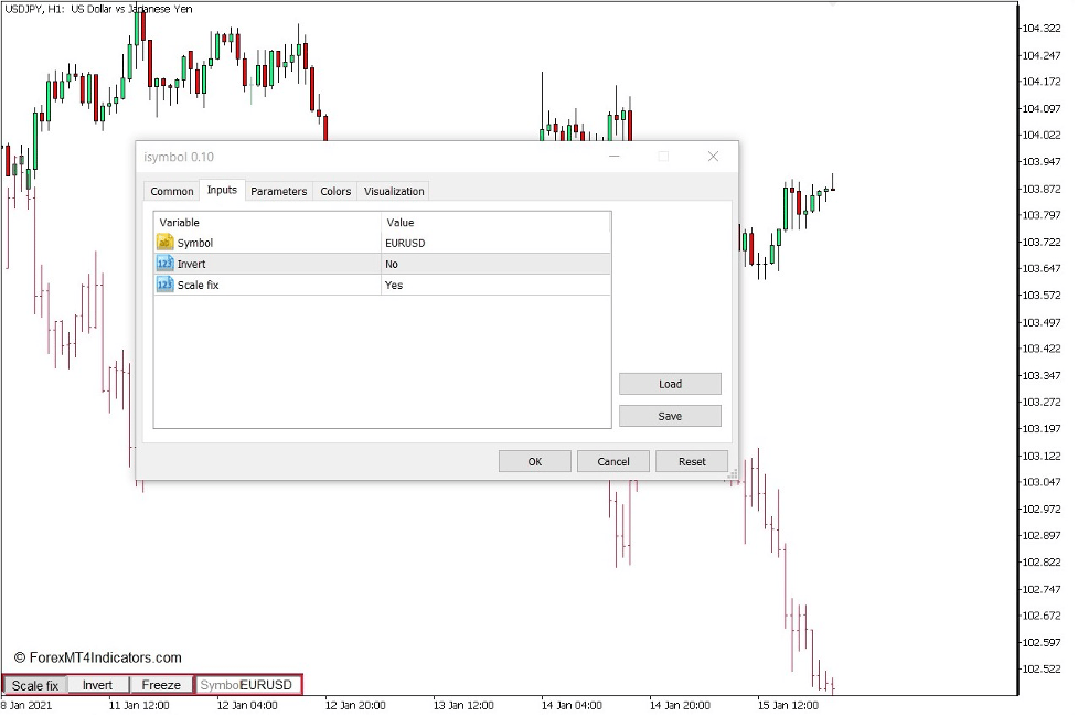 Two Symbols on Chart iSymbol Indicator for MT5 4 How to use the Two Symbols on Chart iSymbol Indicator for MT5 3