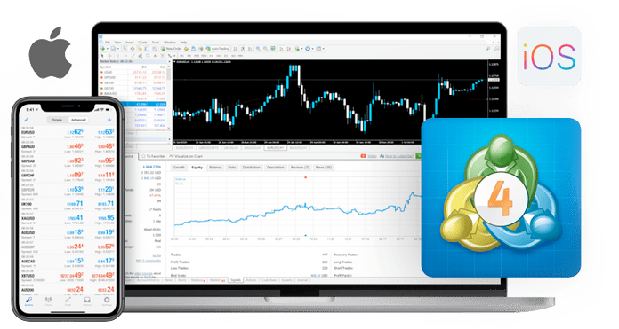 mt4-mac-ios MT4 for Mac IOS