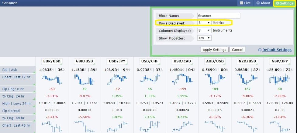 Forex Factory Scanner 10