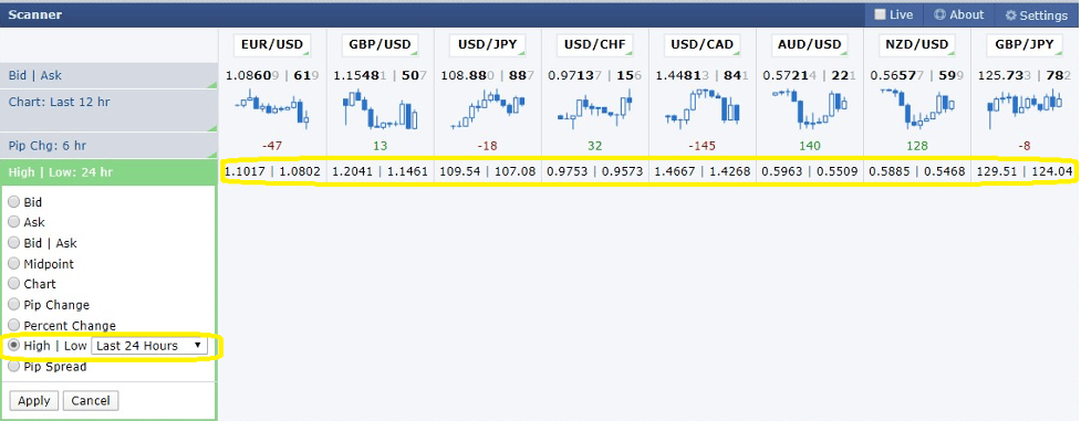 Forex Factory Scanner 8