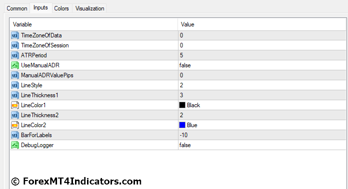 ADR MT4 Indicator Settings