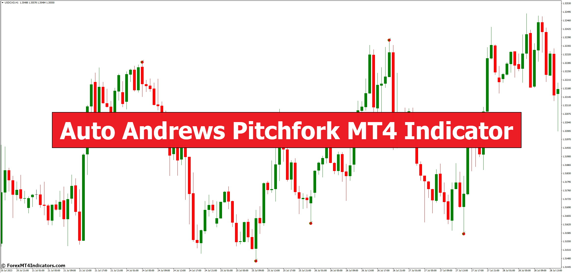 Auto Andrews Pitchfork Mt4 Indicator - Forexmt4indicators.com