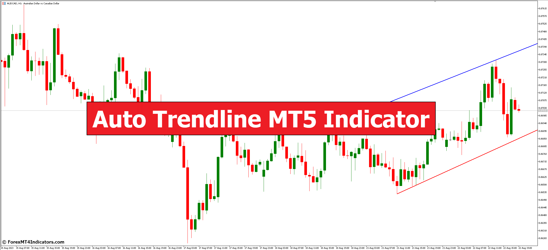 Auto Trendline MT5 Indicator