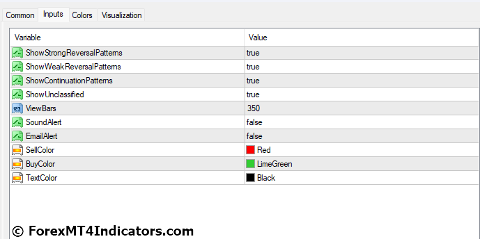 Candle Patterns MT4 Indicator 5 Candle Patterns MT4 Indicator Settings