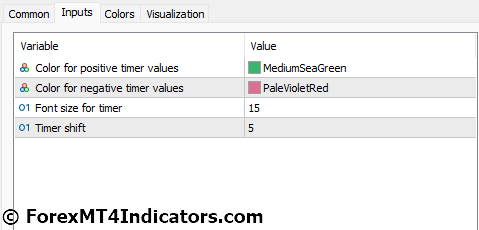 Candle Timer MT5 Indicator Settings