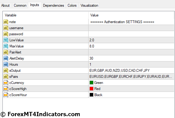 Currency Power Meter MT4 Indicator 3 Currency Power Meter MT4 Indicator Settings