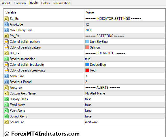 Double Top Bottom Patterns MT4 Indicator 5 Double Top Bottom Patterns MT4 Indicator Settings