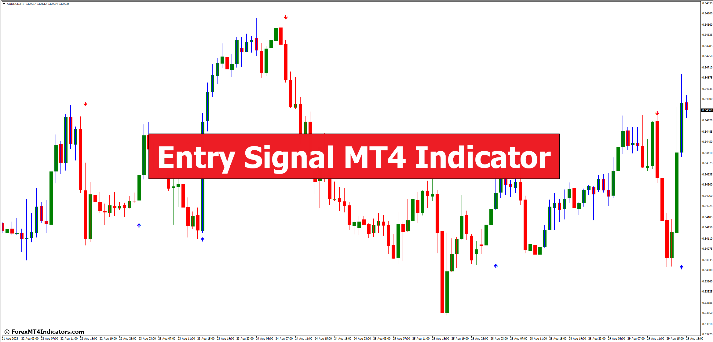 Entry Signal MT4 Indicator 1 Entry Signal MT4 Indicator