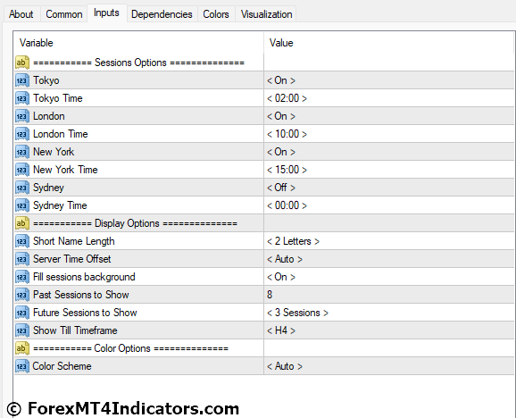 Forex Trading Sessions MT4 Indicator Settings
