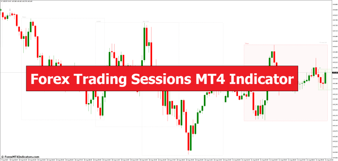 Forex Trading Sessions MT4 Indicator