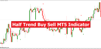 Half Trend Buy Sell MT5 Indicator
