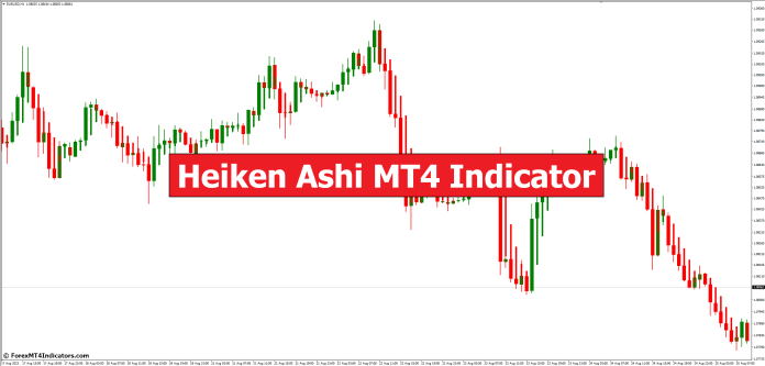 Heiken Ashi MT4 Indicator